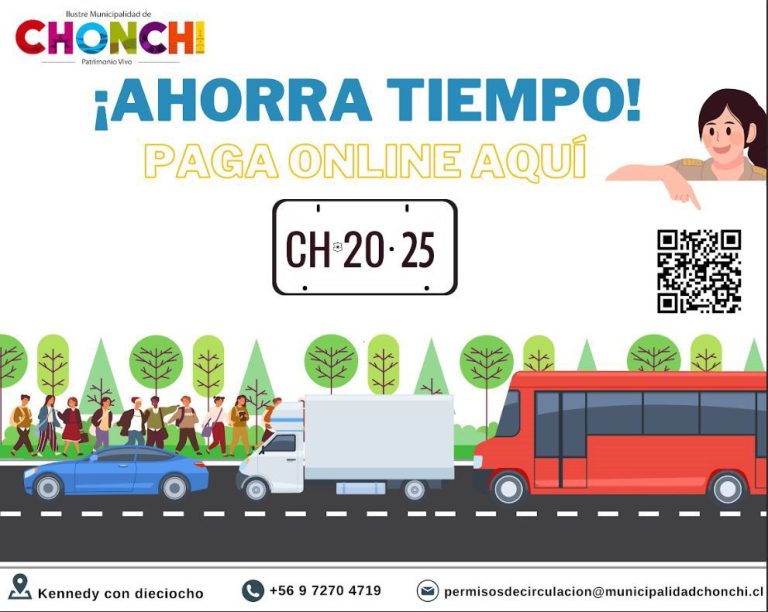 GRAFICA 1 ACTUAL