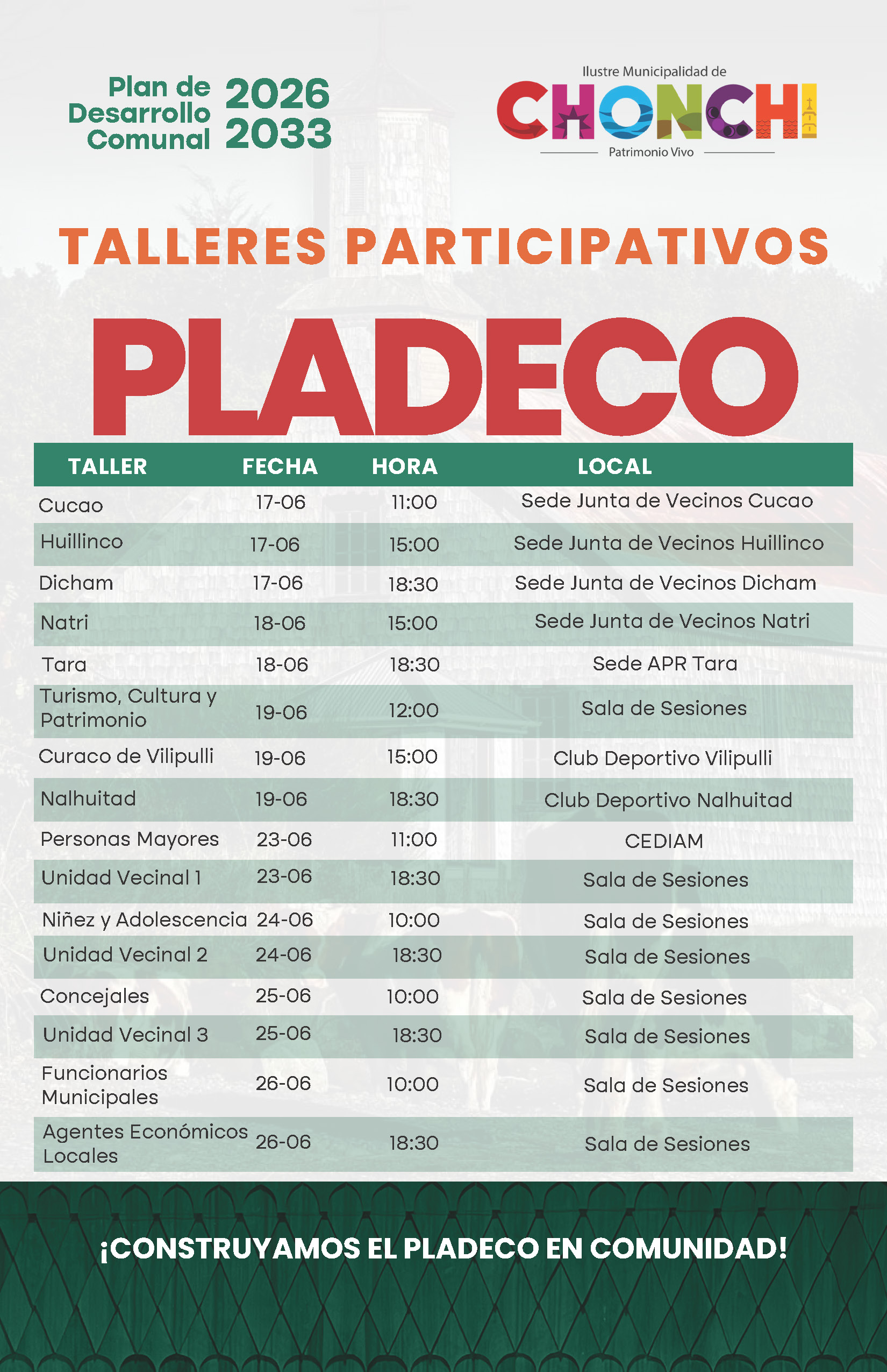 MUNICIPIO DE CHONCHI INVITA A PARTICIPAR EN LOS TALLERES PARTICIPATIVOS DEL PLADECO.