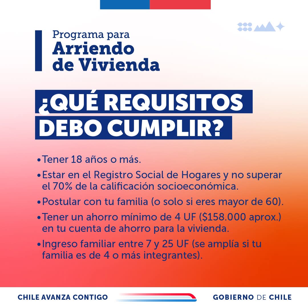 OFICINA DE VIVIENDA DEL MUNICIPIO DE CHONCHI INFORMA SUBSIDIO DE ARRIENDO LLAMADO REGULAR.