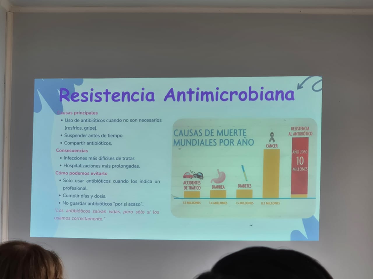 Taller de Educación en Medicamentos para Personas Mayores 💊