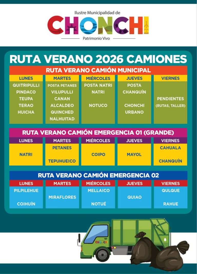 NUEVA GRAFICA RUTA CAMIONES VERANO 2026