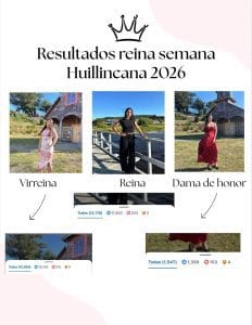 2 huillincana