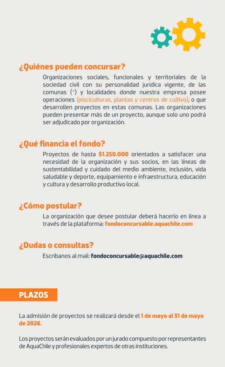 Bases Fondo Concursable AquaChile 2026_page-0002